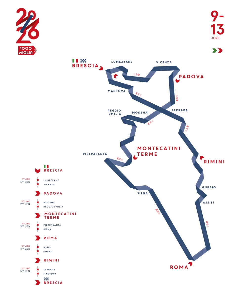 Mille Miglia  Map